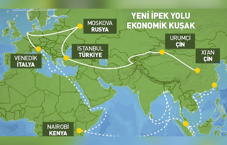Özcan Sezer Kuşak ve Yol İnisiyatifi-Yiwu Türk Ticaret Odası